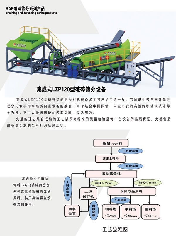 集成式LZP120型破碎篩分設備