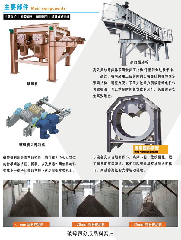集成式LZP120型破碎篩分設備